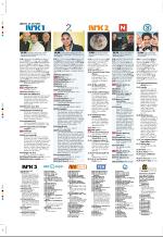 aftenbladet_pluss-20081017_000_00_00_058.pdf