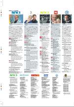 aftenbladet_pluss-20081031_000_00_00_054.pdf