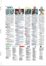 aftenbladet_pluss-20081121_000_00_00_048.pdf
