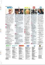 aftenbladet_pluss-20081128_000_00_00_054.pdf