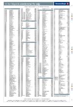 aftenbladet_pluss-20081206_000_00_00_175.pdf