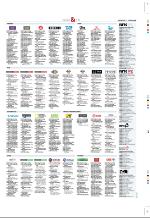 aftenbladet_pluss-20090130_000_00_00_049.pdf