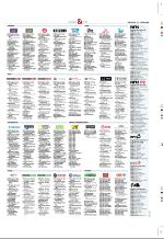 aftenbladet_pluss-20090213_000_00_00_053.pdf