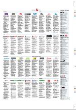aftenbladet_pluss-20090320_000_00_00_057.pdf