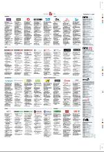 aftenbladet_pluss-20090605_000_00_00_059.pdf