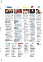 aftenbladet_pluss-20090619_000_00_00_040.pdf