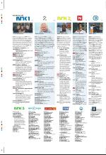aftenbladet_pluss-20090626_000_00_00_048.pdf