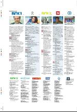 aftenbladet_pluss-20090724_000_00_00_046.pdf