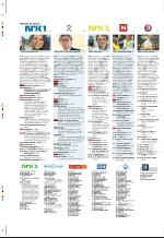 aftenbladet_pluss-20090821_000_00_00_052.pdf