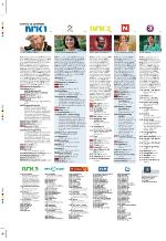 aftenbladet_pluss-20090918_000_00_00_052.pdf