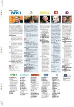 aftenbladet_pluss-20091002_000_00_00_050.pdf