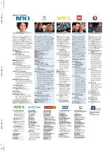 aftenbladet_pluss-20091106_000_00_00_048.pdf