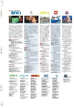 aftenbladet_pluss-20091113_000_00_00_054.pdf