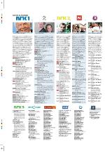 aftenbladet_pluss-20091113_000_00_00_058.pdf