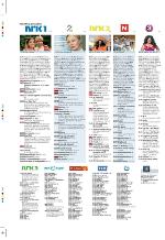 aftenbladet_pluss-20091127_000_00_00_054.pdf
