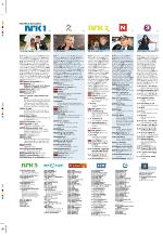 aftenbladet_pluss-20091204_000_00_00_054.pdf