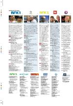 aftenbladet_pluss-20091211_000_00_00_064.pdf