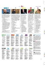 aftenbladet_pluss-20100108_000_00_00_047.pdf