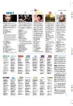 aftenbladet_pluss-20100305_000_00_00_051.pdf