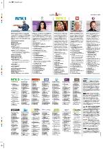 aftenbladet_pluss-20100430_000_00_00_058.pdf