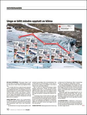 aftenbladet_pluss-20130222_000_00_00_010.pdf