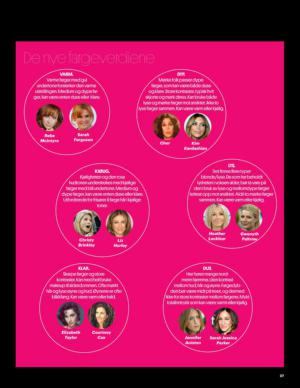 aftenbladet_pluss-20140111_000_00_00_027.pdf