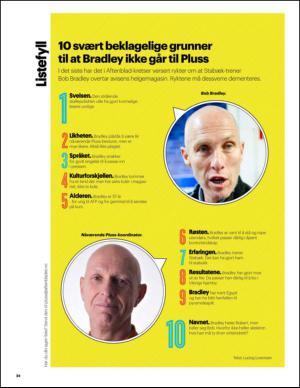 aftenbladet_pluss-20150815_000_00_00_024.pdf