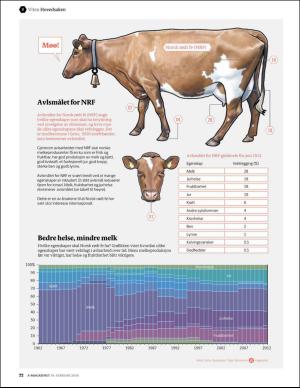 aftenbladet_pluss-20160219_000_00_00_022.pdf