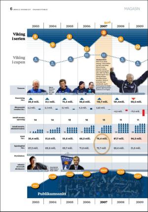 aftenbladet_pluss-20171125_000_00_00_006.pdf