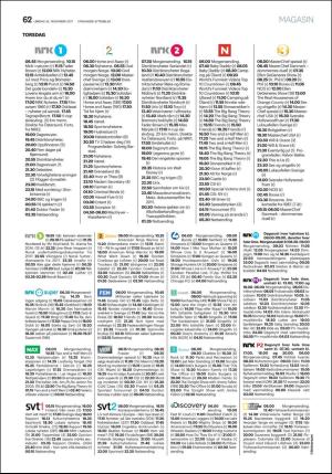 aftenbladet_pluss-20171125_000_00_00_062.pdf