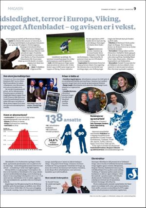 aftenbladet_pluss-20180106_000_00_00_009.pdf