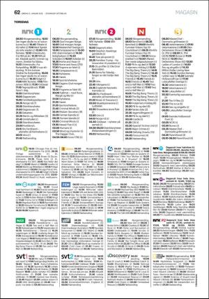 aftenbladet_pluss-20180106_000_00_00_062.pdf