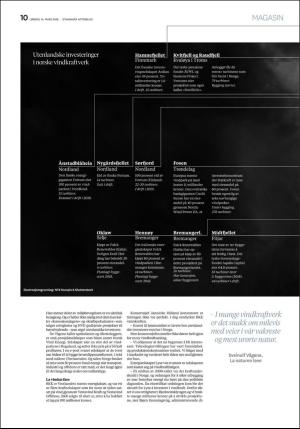 aftenbladet_pluss-20180310_000_00_00_010.pdf