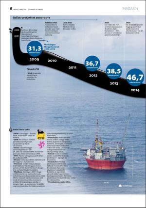 aftenbladet_pluss-20180407_000_00_00_006.pdf