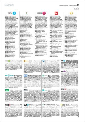 aftenbladet_pluss-20180609_000_00_00_051.pdf