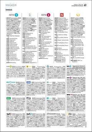 aftenbladet_pluss-20190406_000_00_00_061.pdf