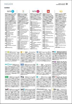 aftenbladet_pluss-20190511_000_00_00_051.pdf