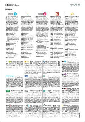 aftenbladet_pluss-20190525_000_00_00_062.pdf