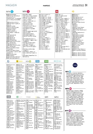 aftenbladet_pluss-20210213_000_00_00_051.pdf
