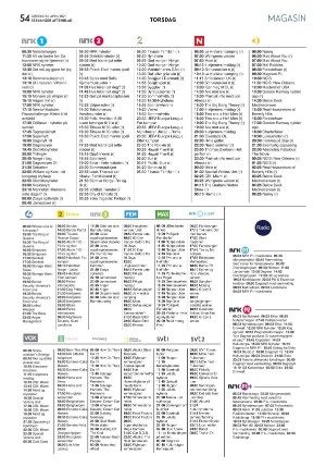 aftenbladet_pluss-20210424_000_00_00_054.pdf
