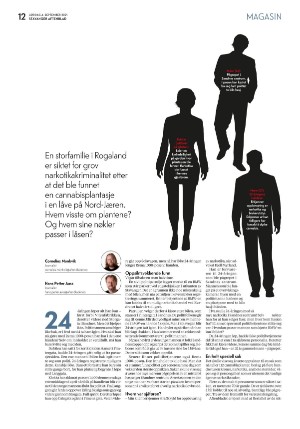 aftenbladet_pluss-20210904_000_00_00_012.pdf