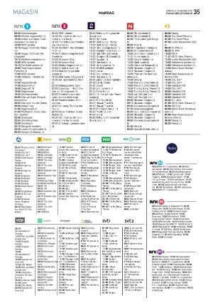 aftenbladet_pluss-20211204_000_00_00_035.pdf