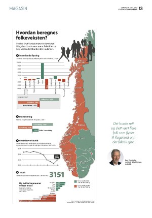 aftenbladet_pluss-20220430_000_00_00_013.pdf