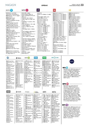 aftenbladet_pluss-20220604_000_00_00_033.pdf