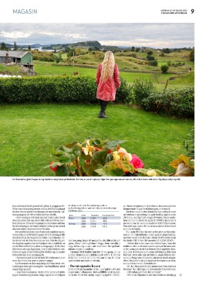 aftenbladet_pluss-20221029_000_00_00_009.pdf