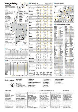 aftenposten_aften-20240430_000_00_00_012.pdf