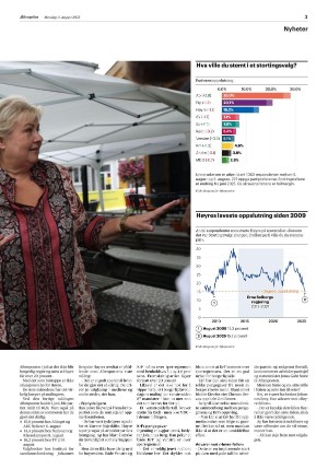 aftenposten_aften-20250811_000_00_00_003.pdf