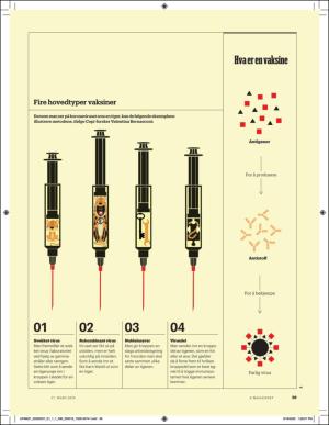 aftenposten_amagasinet-20200327_000_00_00_039.pdf
