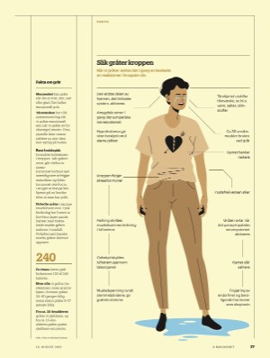 aftenposten_amagasinet-20230818_000_00_00_027.pdf