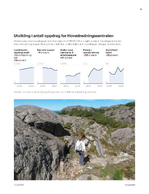 aftenposten_amagasinet-20250711_000_00_00_025.pdf